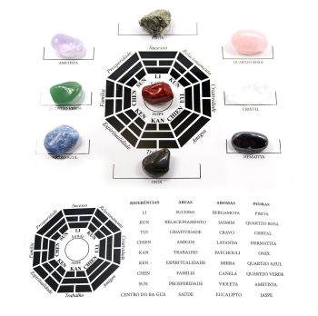 Bagua Com Pedra Semi Preciosa