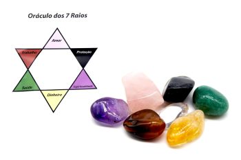 Oraculo Dos Sete Raios