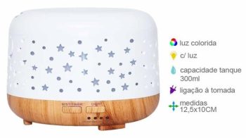 Ambientador Elétrico 300Ml