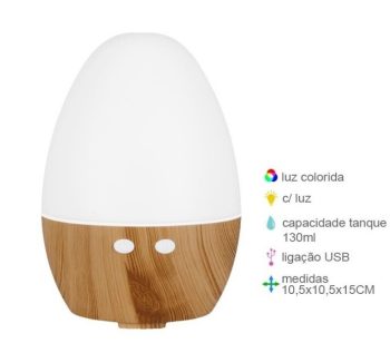 Ambientador Elétrico Usb 130Ml